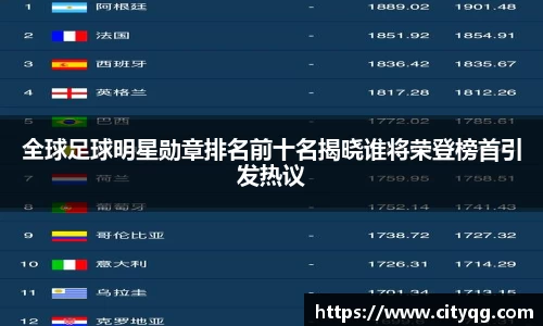 全球足球明星勋章排名前十名揭晓谁将荣登榜首引发热议